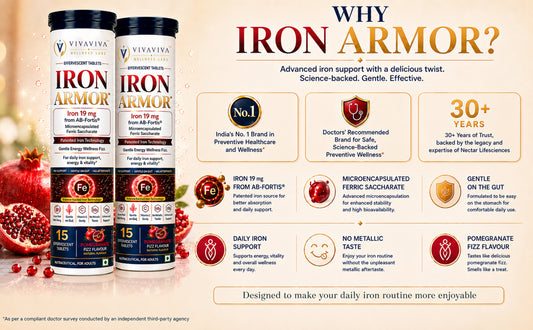 VIVAVIVA IRON ARMOR™ Effervescent Pomegranate flavor Iron Supplement | Gentle on Gut | Patented Iron Technology