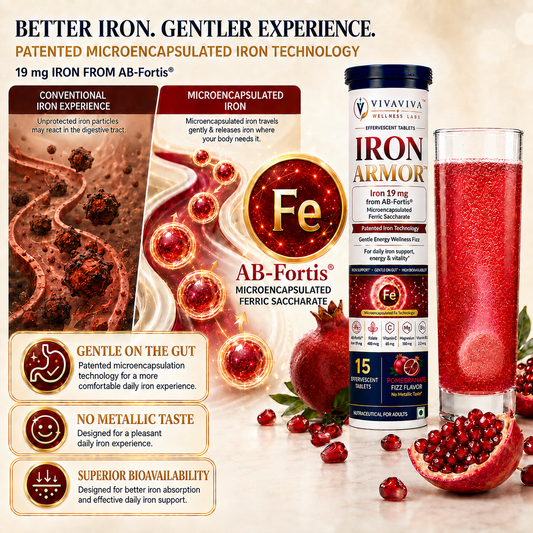 VIVAVIVA IRON ARMOR™ Effervescent Pomegranate flavor Iron Supplement | Gentle on Gut | Patented Iron Technology