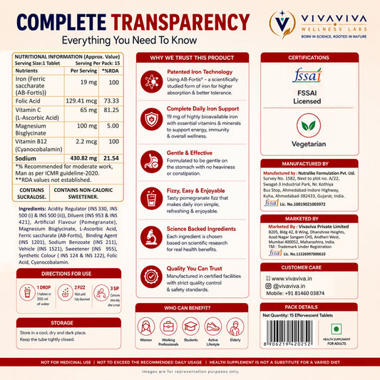 VIVAVIVA IRON ARMOR™ Effervescent Pomegranate flavor Iron Supplement | Gentle on Gut | Patented Iron Technology